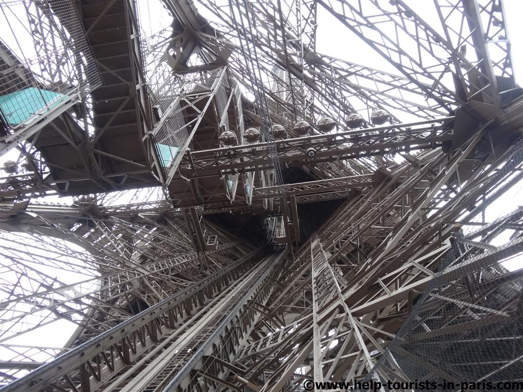 Struktur des Eiffelturms