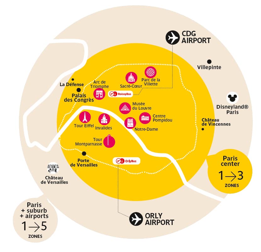 Metro Paris: Paris Visite Pass Tarif Zonen